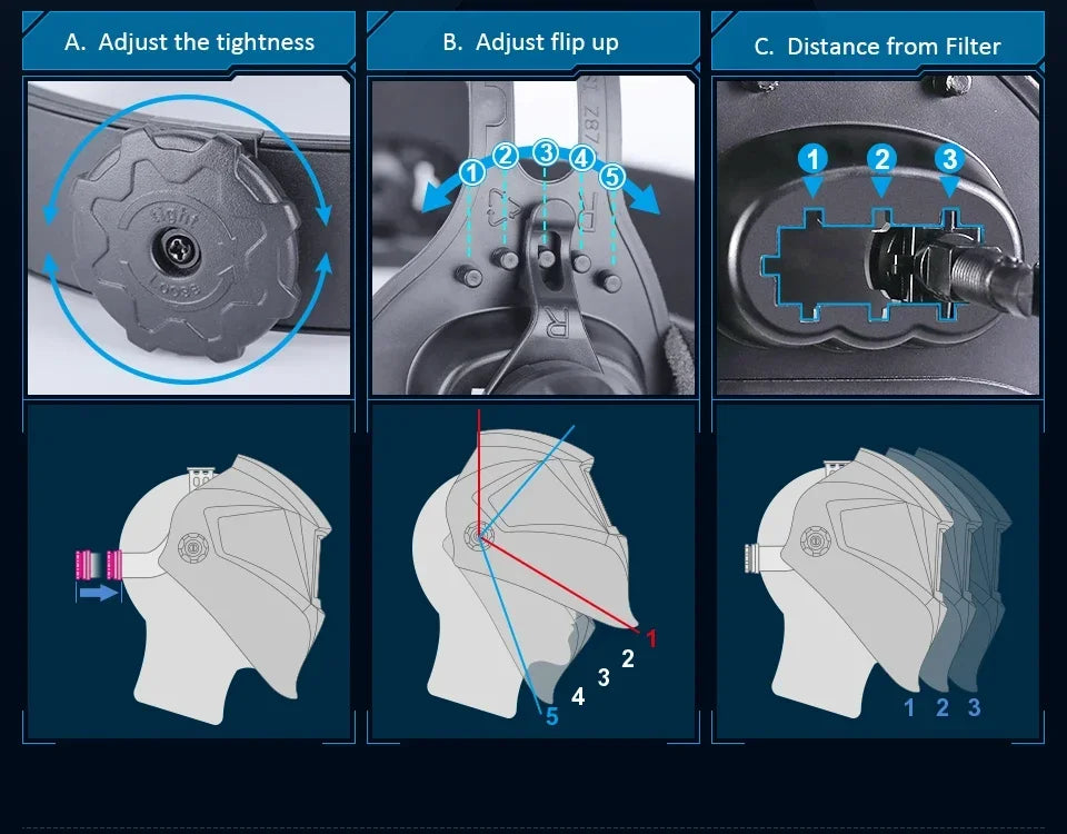 DIN4/9-13 1/25000s Mma Welder Protect Mask Helmet Welding Mask Mascara Soldar Battery Grinding Welding Helmet Solar Cell Cap
