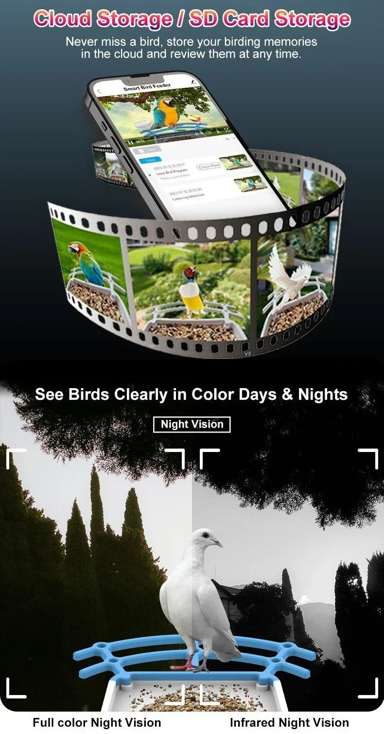 Smart Bird Feeder with Camera 2.4K Screen Solar Low Power Night Vision