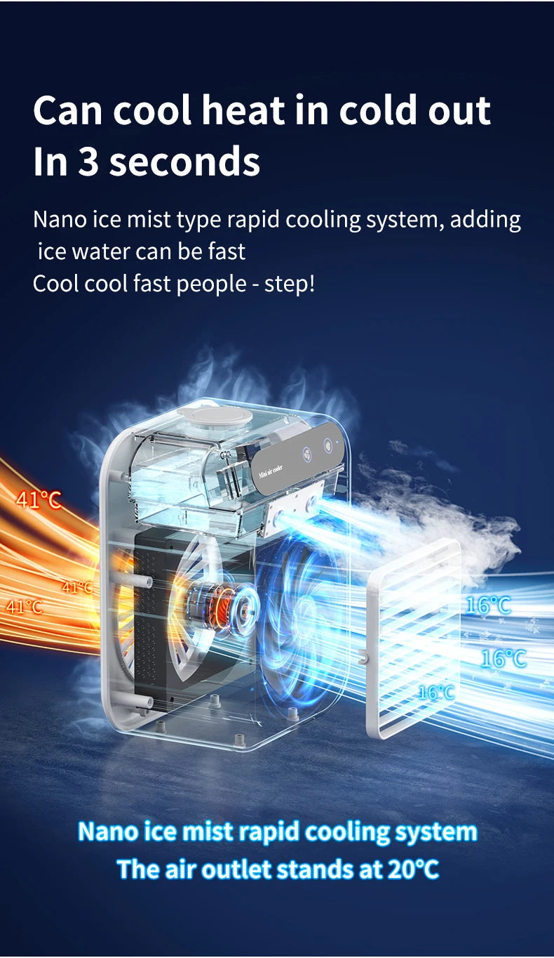 Portable Fan with 2-Speeds Evaporative Air Cooler with 0.5L Water Tank