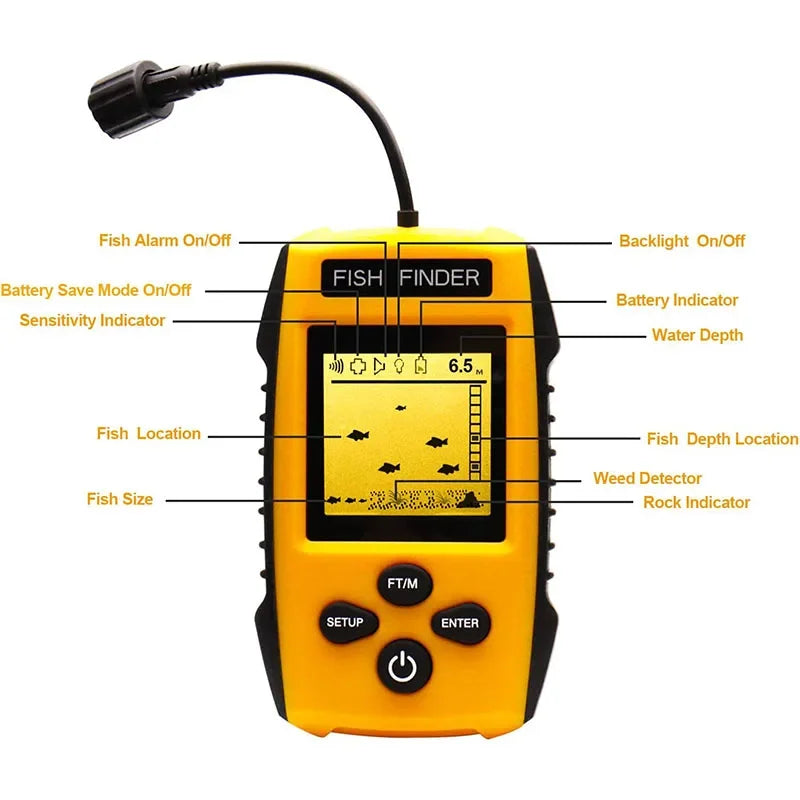 New Upgrade Handheld Fish Depth Finder Ice Kayak Shore Boat Fishing Fish Detector Device Sonar Sensor Transducer and LCD Display