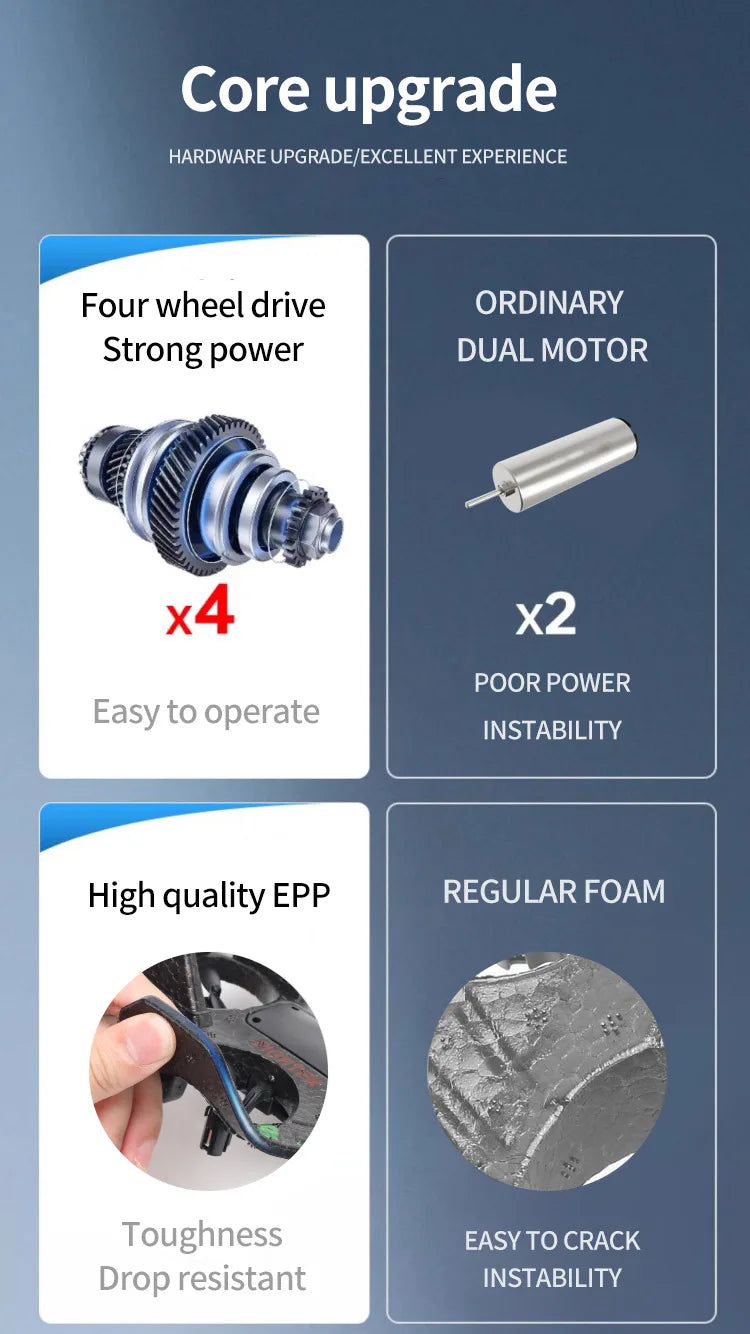 Remote Control Fighter Kids Flying Helicopter RC Hobby Jet Plane 2.4G Stunt Foam Fighter Airplane Toy Drone With Light