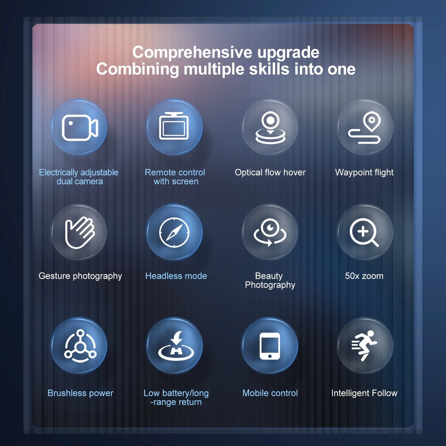 Mini Drone Dual Camera Lighting Screen Control E88 E99