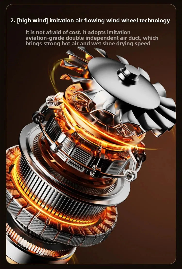 Portable Foldable Electric Shoe Dryer UV Blue Light UV Sterilization Deodorizing Shoe Dryer Fast Drying Household Shoe Dryer