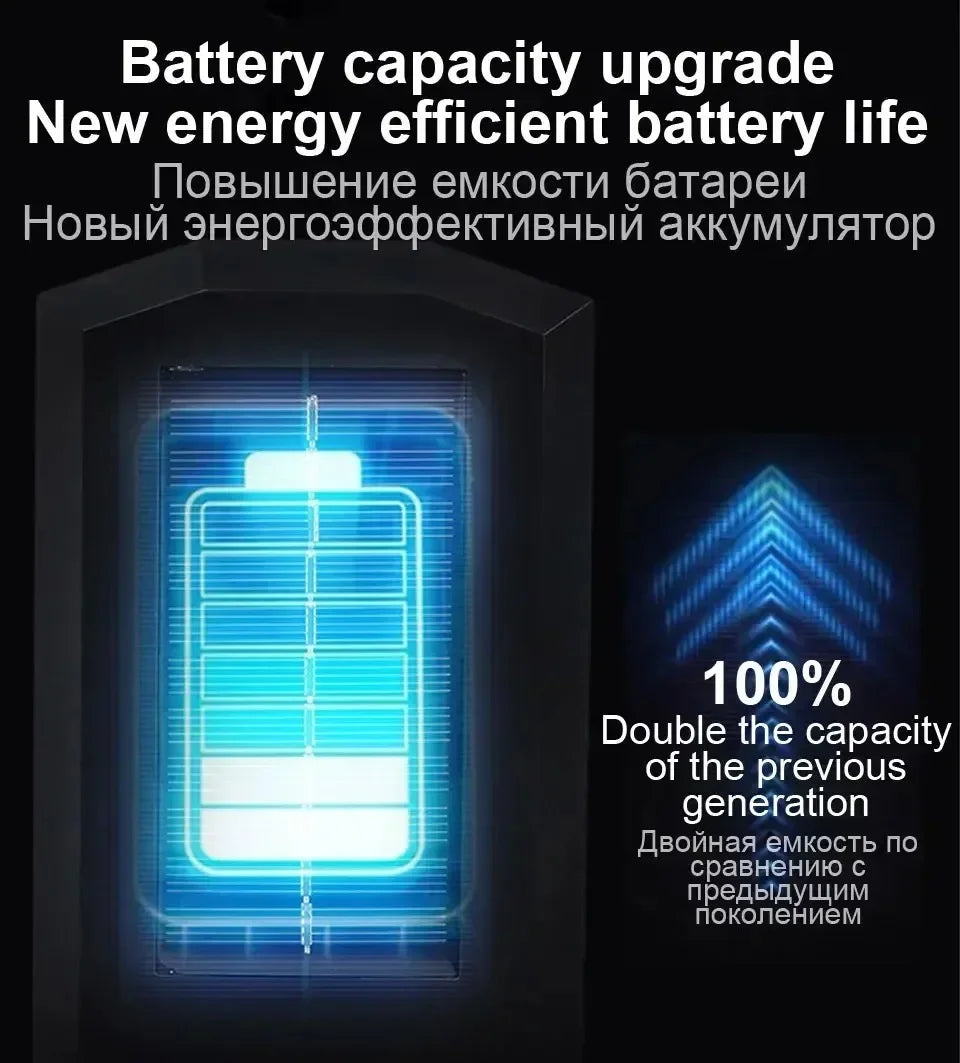 Solar LED Light 300000LM Outdoor Lamp Of Motion Sensor 4 Mode Waterproof