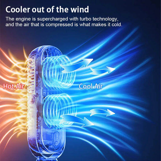 Portable Home Air Conditioning Fan 5-Speed 720° Swivel Outdoor Camping Air Cooler