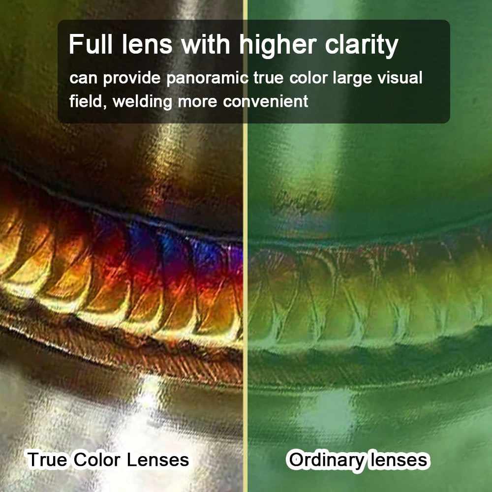 Auto Darkening Welding Facemask Automatic Variable Light Adjustment Large View Welding Masks for Arc Welding Grinding Cutting